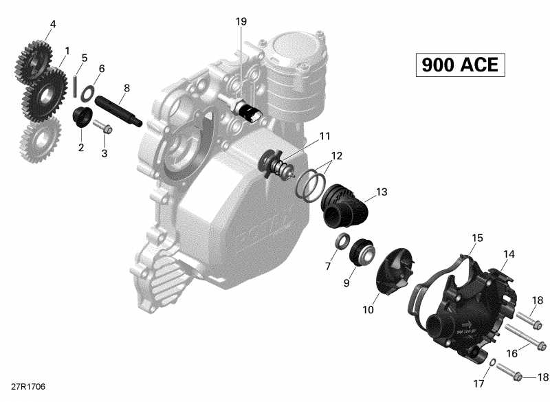 Ski Doo RENEGADE - 4-STROKE, 2017  - Engine Cooling 900 Ace