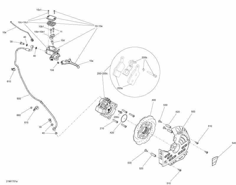 BRP - Brakes All Models