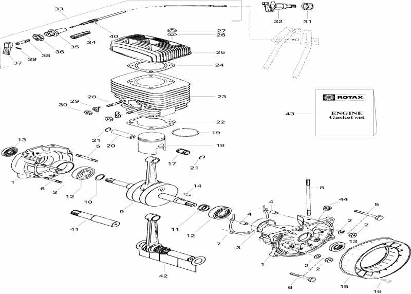 Elan 247, 1996 - Engine