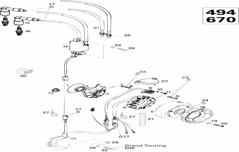�������� BRP SkiDoo ������ Grand Touring 500, 1996 - ������� 500