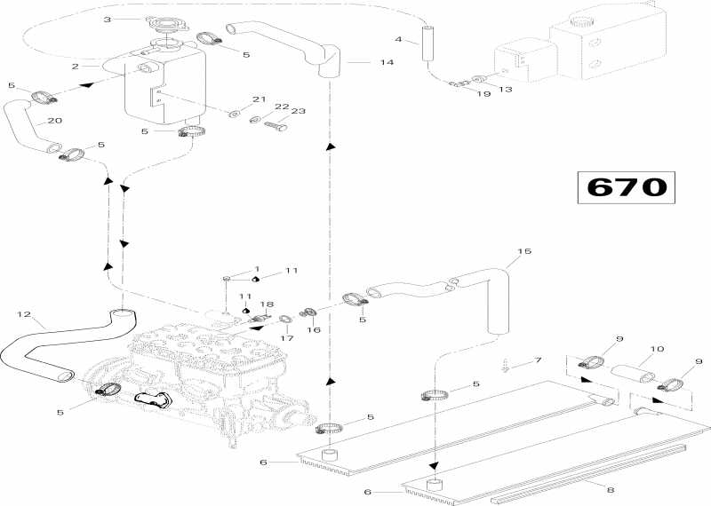 Ski Doo  Grand Touring 670SE, 1996 - Cooling System (670se)