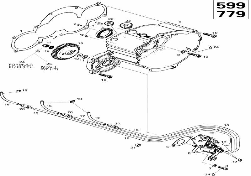  Skidoo Mach Z, 1996  - Ignition Mach Z, Z Lt