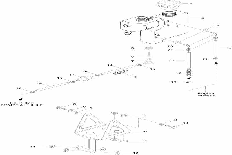  BRP SkiDoo -    Sport