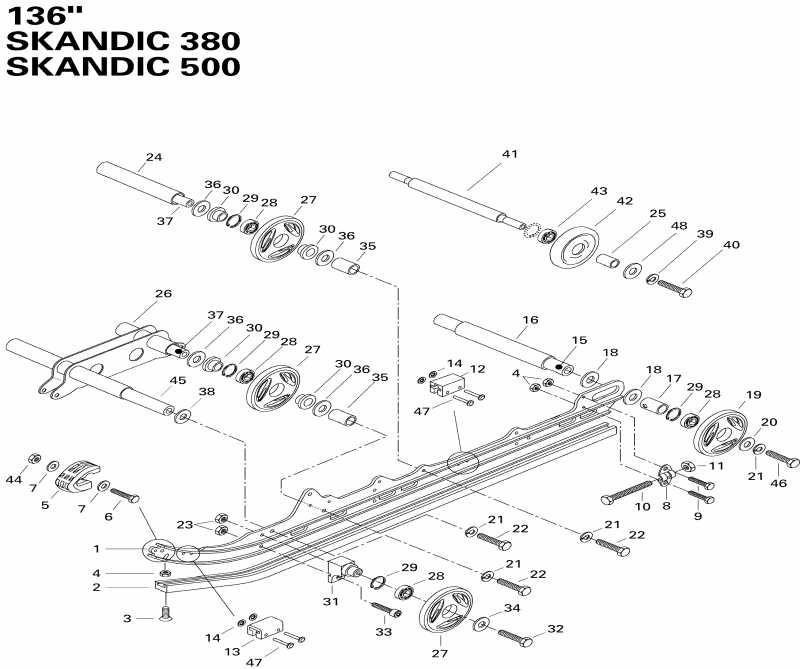 Skandic 500, 1996 - ������ ��������
