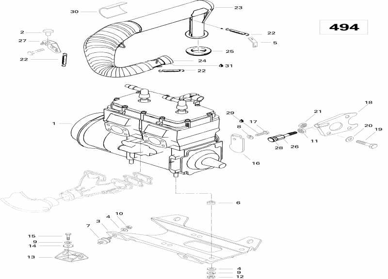  SkiDoo  Summit 500, 1996 -    Sport 500
