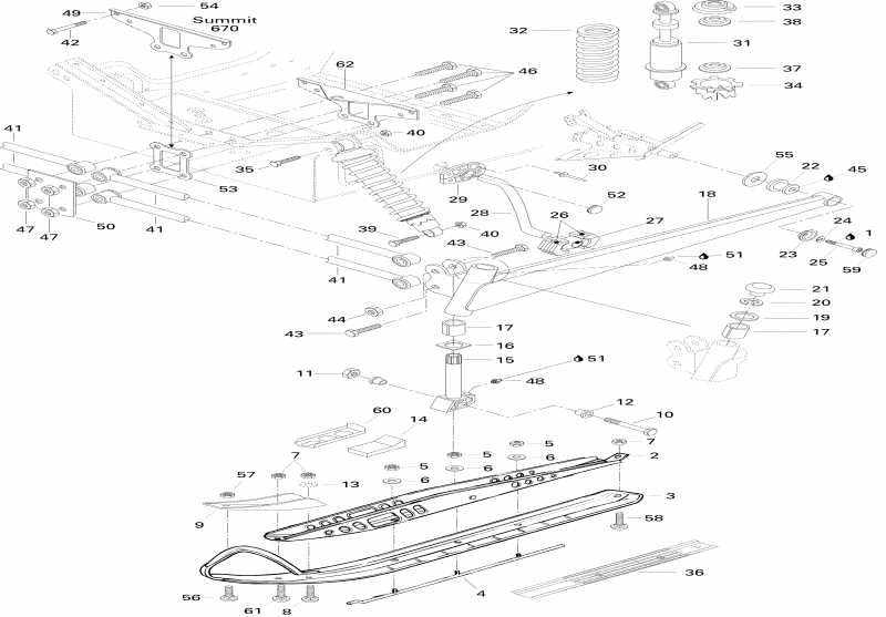 Summit 500, 1996 - �������� �������� � ���� 500