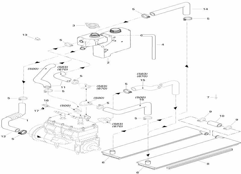 snowmobile Skidoo ������ Summit 583, 1996 - Cooling System (583, 670)