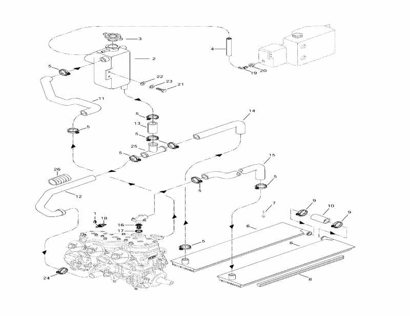  ski-doo Formula III, 1997  - Cooling System (599)