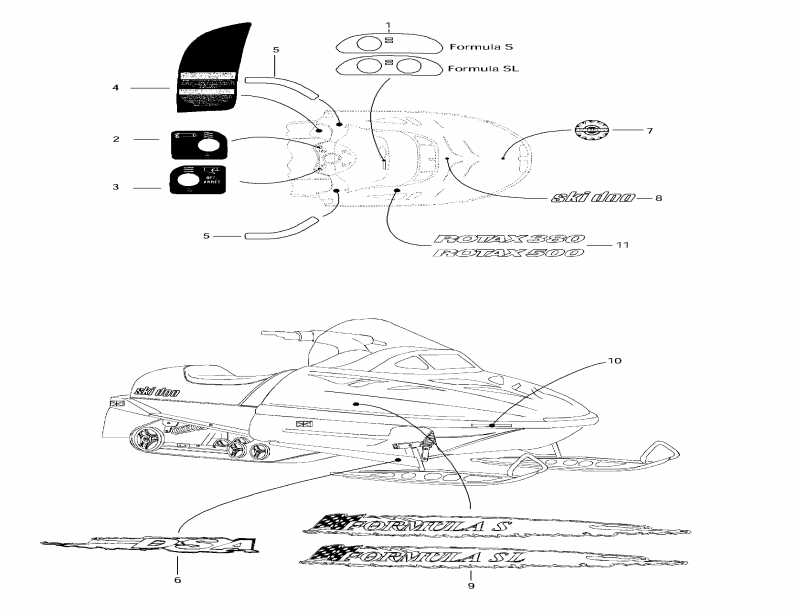 snowmobile Ski Doo Formula S, 1997 - Decals