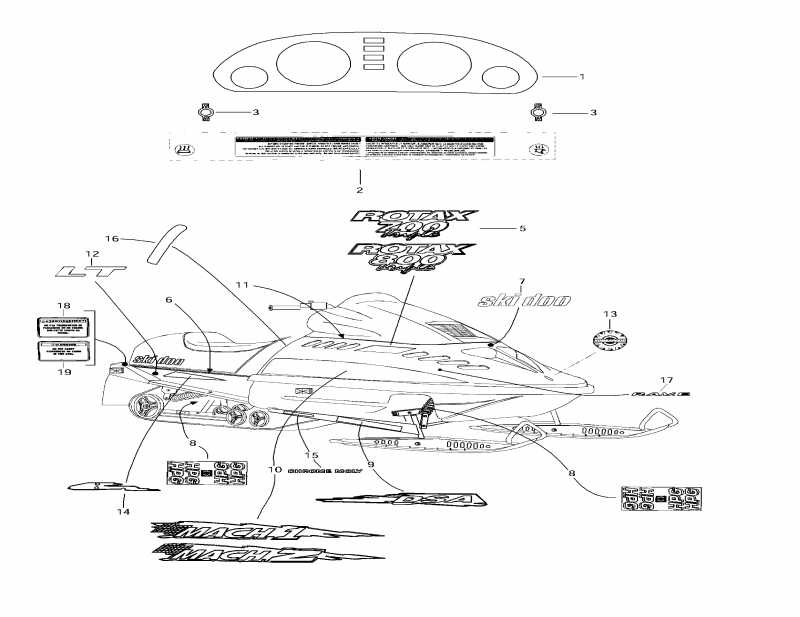 snowmobile  Mach Z, 1997 ������ - Decals