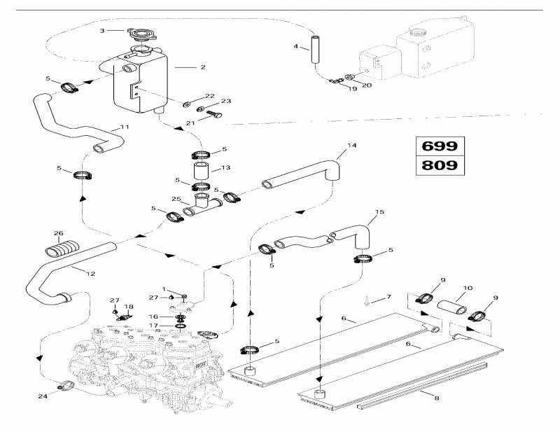 Mach Z LT, 1997 - Cooling System (699, 809)
