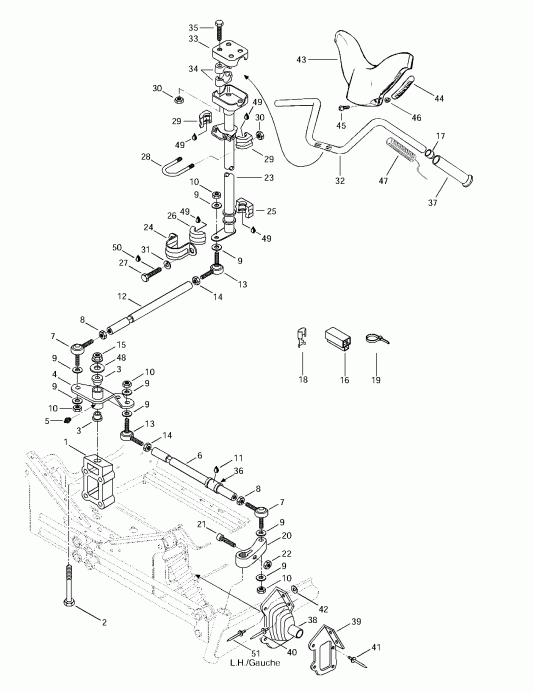   Skandic 380/500, 1997  - Steering System