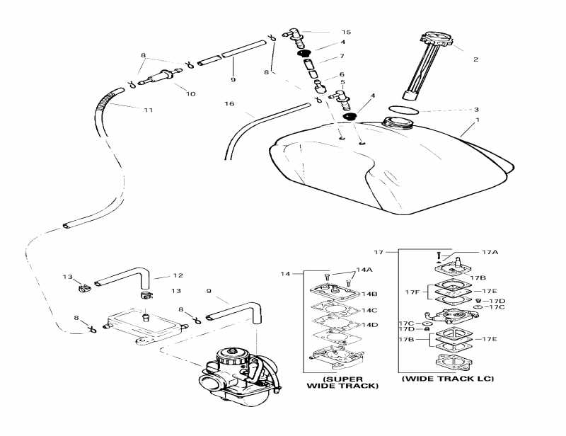 snowmobile  Skandic Super Wide Track, 1997  -  