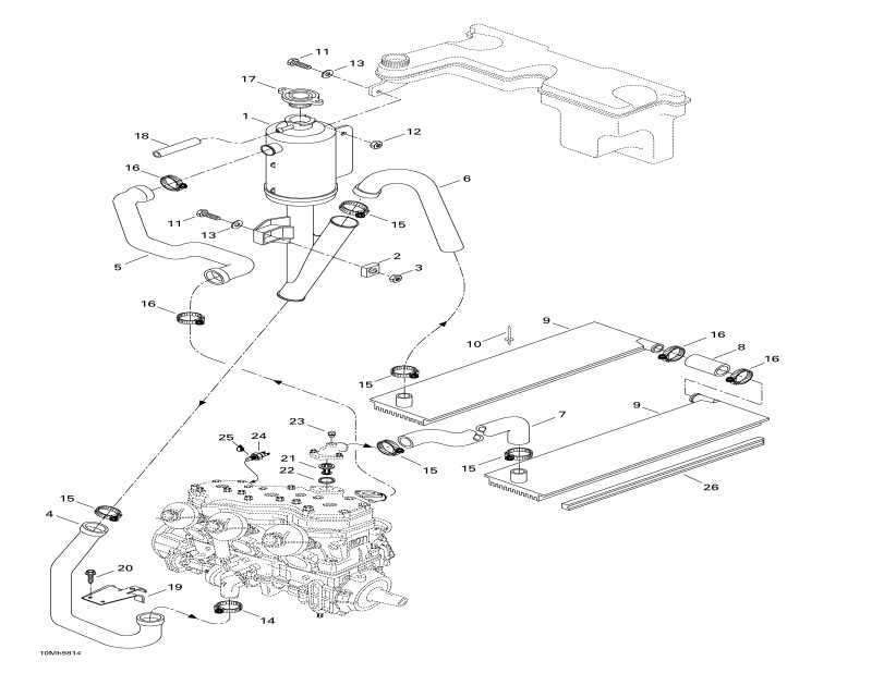   Formula III 600 LT, 1998 - Cooling System