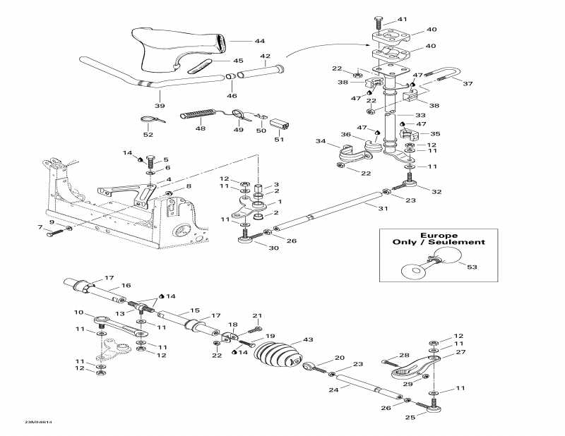  Ski Doo Formula III 600 LT, 1998 - Steering System