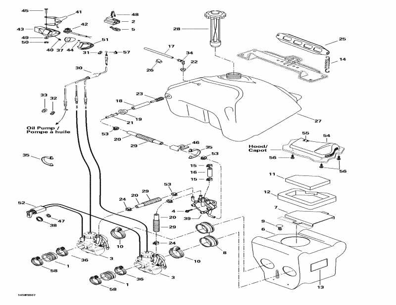 ��������  ����������� Formula Sl, 1998 - ��������� �������