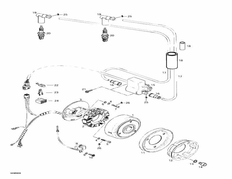�������� BRP SkiDoo - Magneto