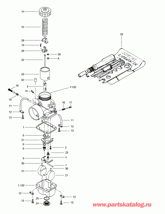 Grand Touring 500/583, 1998  - Carburetors