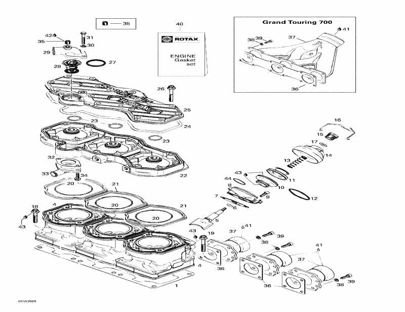 snowmobile Skidoo Grand Touring 700, 1998 - �������, ��������� ��������