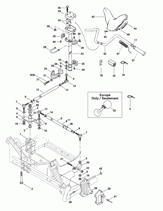 snowmobile SKIDOO Skandic 380/500, 1998  - Steering System