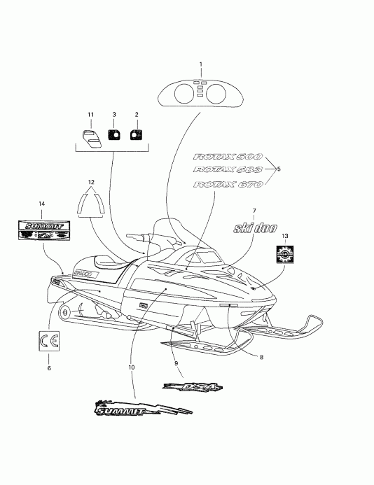 �������� Skidoo Summit 500/583/670, 1998 - Decals