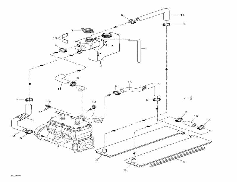  -  System