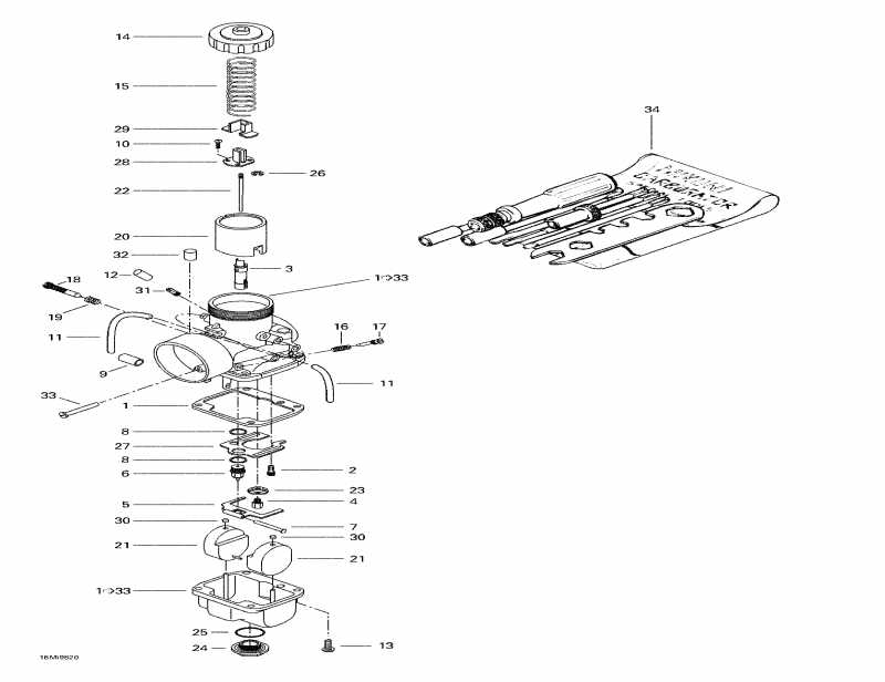  BRP  Summit 670X, 1998 - Carburetors