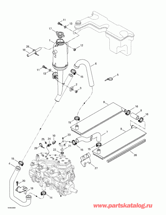 �������� BRP SkiDoo Formula III 600/700/800, 1999 ������ - ���������� System