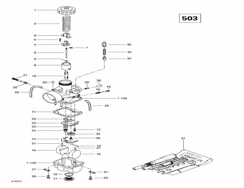   Formula S, 1999 - s (503)