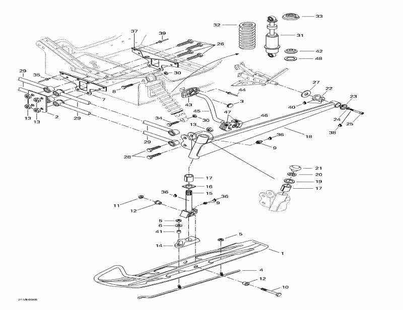 Formula Sl, 1999 ������ - �������� �������� � ����
