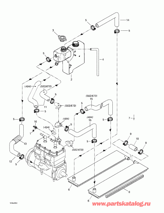 Formula Z 500/583/670, 1999 ������ - ���������� System