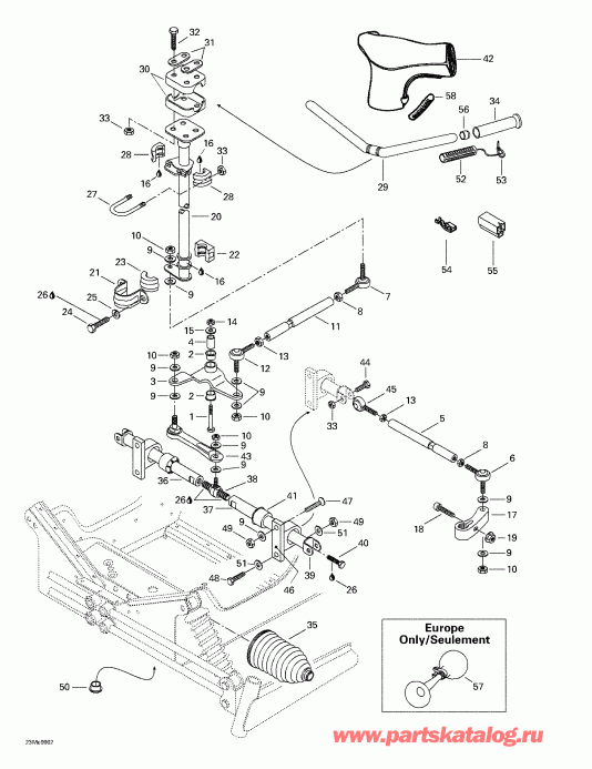 ��������  Formula Z 500/583/670, 1999 - ������� ������� System