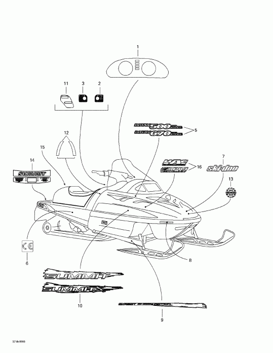 Skidoo Summit 500/X 670, 1999 ������ - ��������