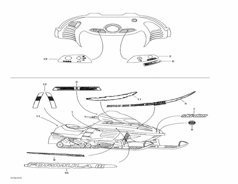  BRP SkiDoo - 