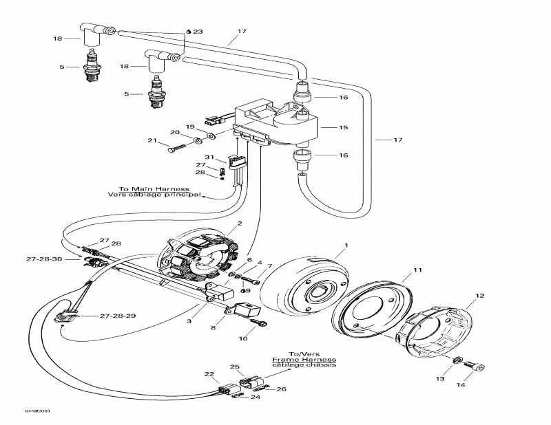  BRP SkiDoo - 