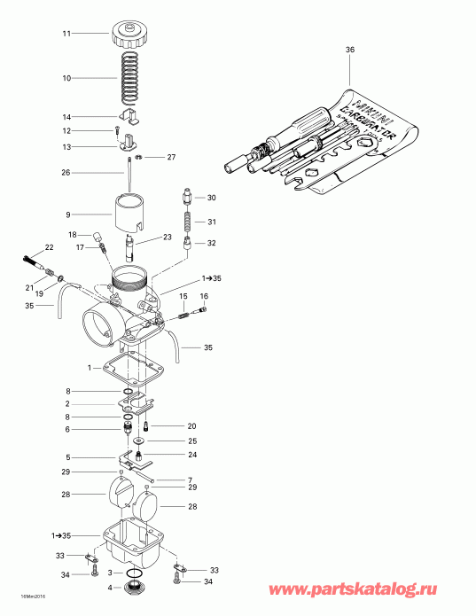 snowmobile  Formula Z 600/700, 2000  - Carburetors