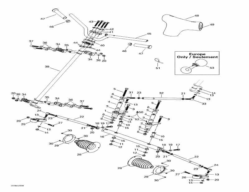  MX Z 600 SB Black, 2000 - Steering System