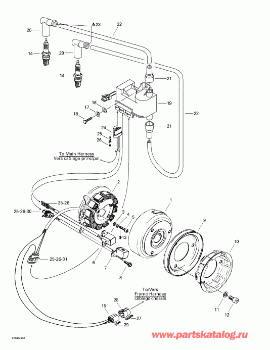 �������� - �������