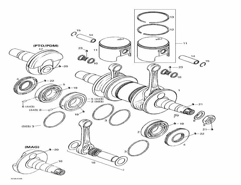 �������� - Crankshaft And Pistons