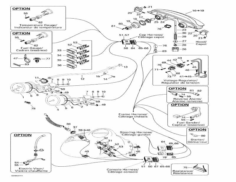 ��������  MX Z 800, 2001 - ��������� System