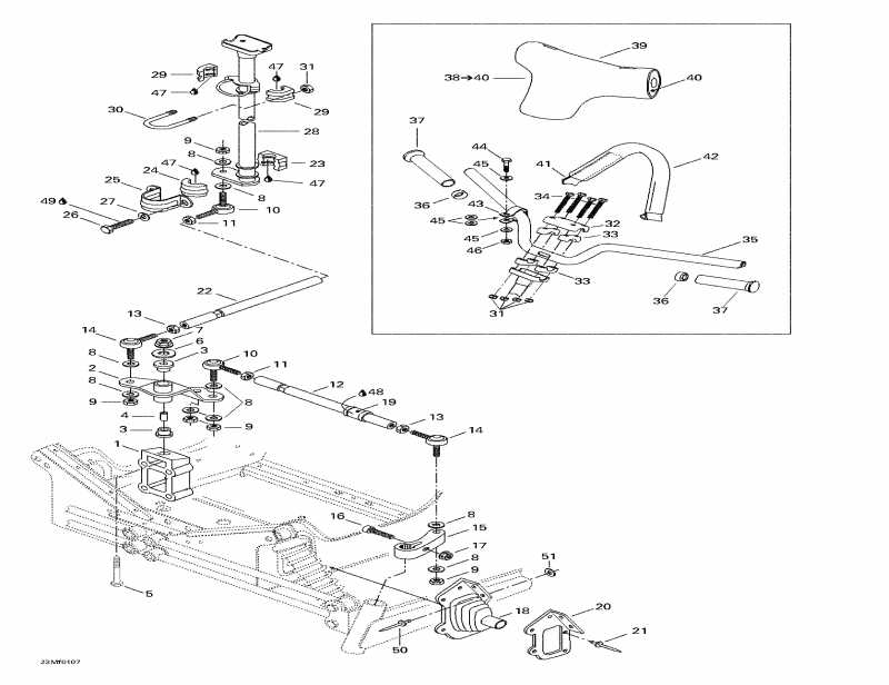   Summit 500 F, 2001 - Steering System