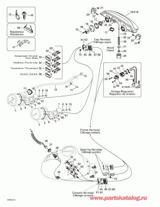 snowmobile  Summit 600/700/800, 2001  -  System