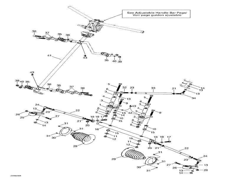 Ski Doo -   System