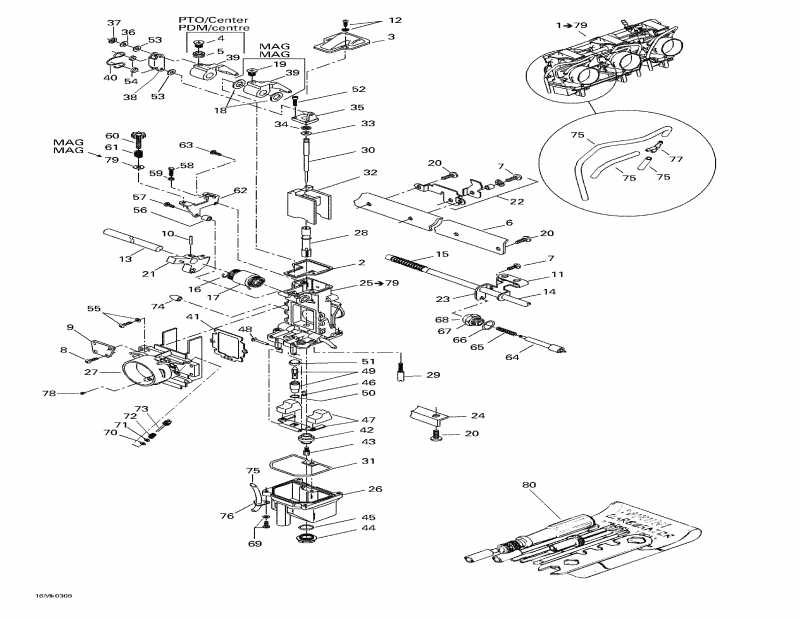 Mach Z, 2003 - Carburetors