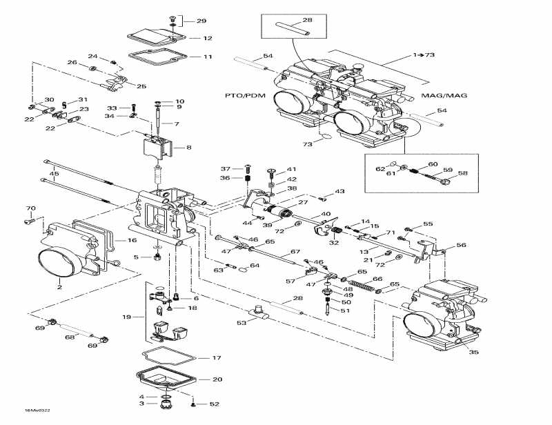 ski-doo Summit X 800 HO, 2003  - Carburetors