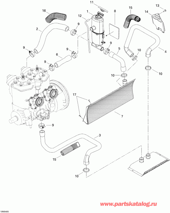 SKIDOO - Cooling System