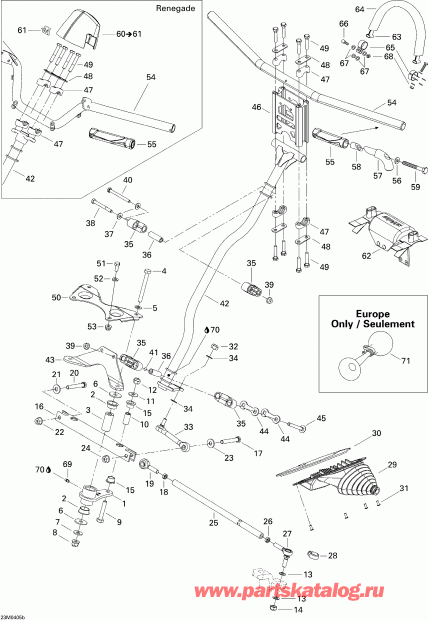 snowmobile - Steering System