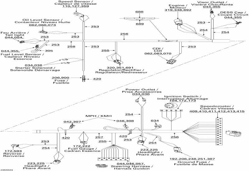 snowmobile  GTX 380F, 2005  - Electrical Harness