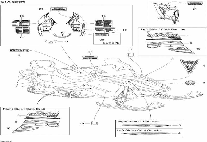 snowmobile  GTX 500SS, 2005  - Decals Sport 500ss