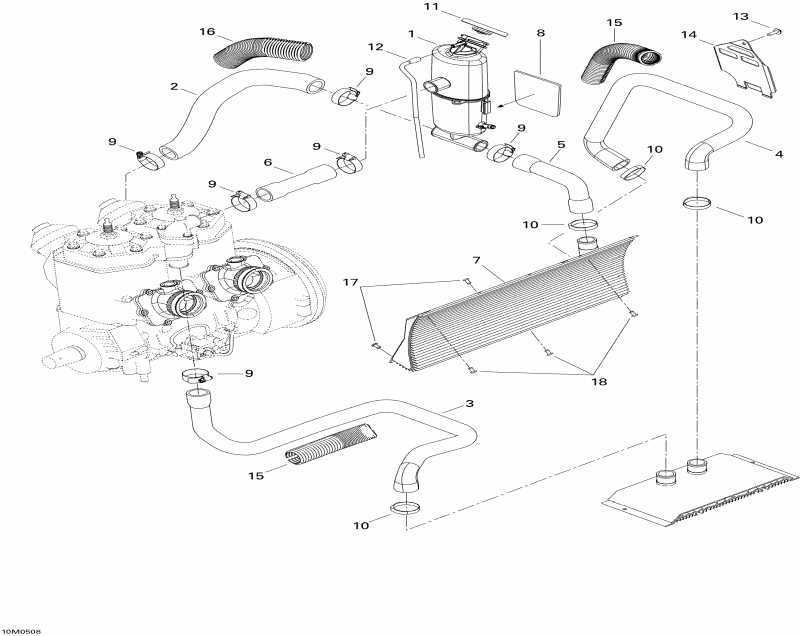 snowmobile Skidoo GTX 600 HO SDI, 2005  - Cooling System